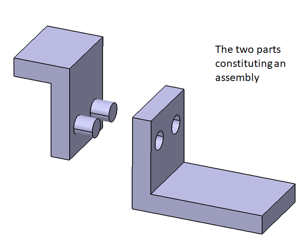 2D Tolerance Stack-up Analysis With Examples