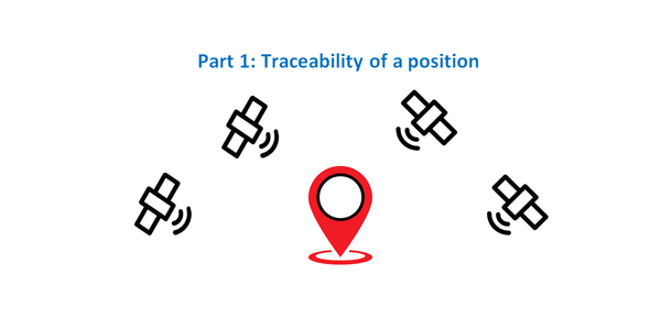 Brief discussions on uncertainty contributors of GNSS-based positioning (Part 1)